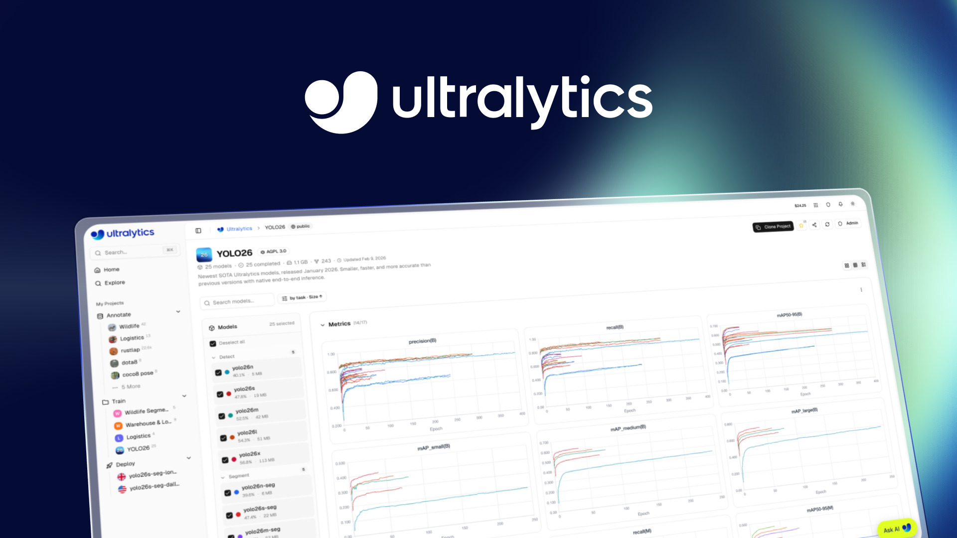 Ultralytics platform: no code platform for YOLO models